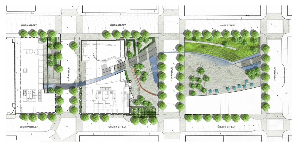 Top Landscape Architecture Firms In The Us Top Landscape Architecture Firms In The Us